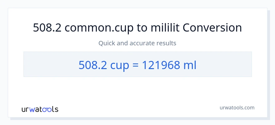 Chuyển đổi 508.2 cốc sang mililit