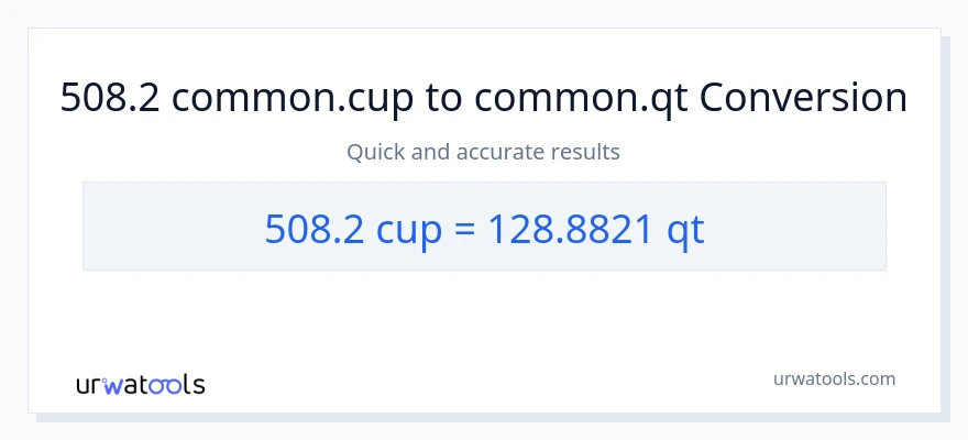 تبدیل 508.2 فنجان‌ها به Quarts