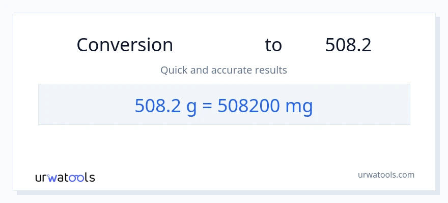 تبدیل 508.2 گرم به میلی‌گرم