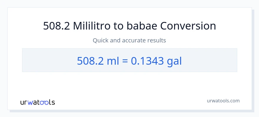 508.2 mga mililitro patungong Mga galon na conversion