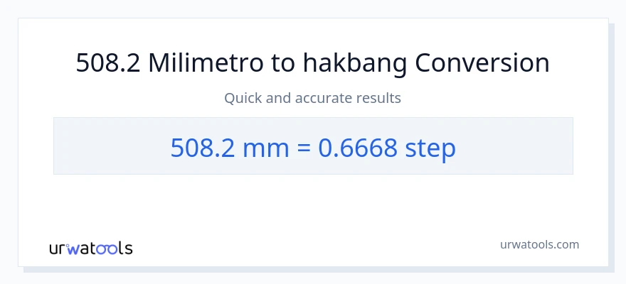 508.2 milimetro patungong mga hakbang na conversion