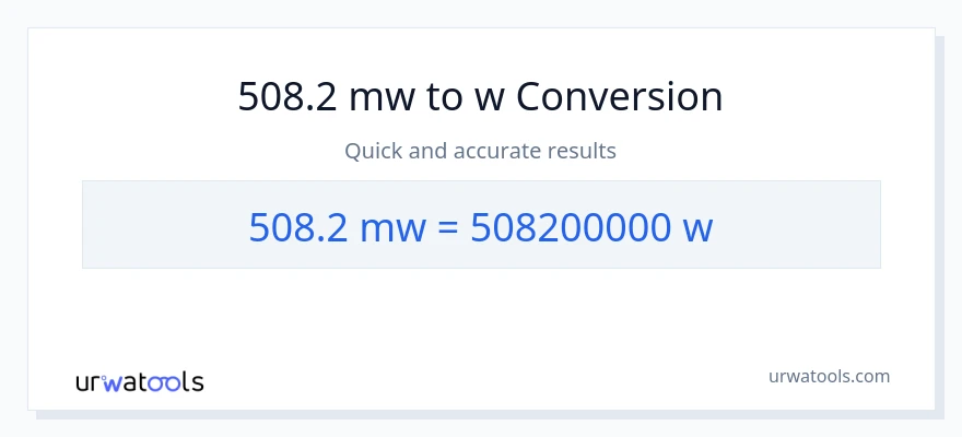 Conversió de 508.2 megawatts a watts