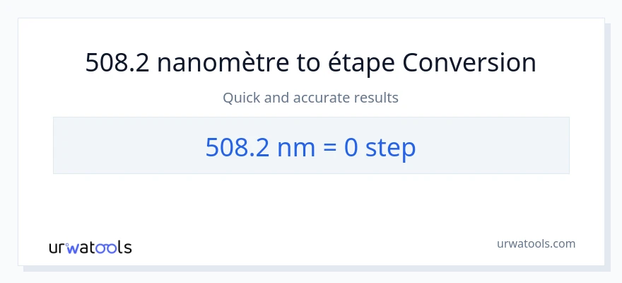 Conversion 508.2 nanomètres vers mesures