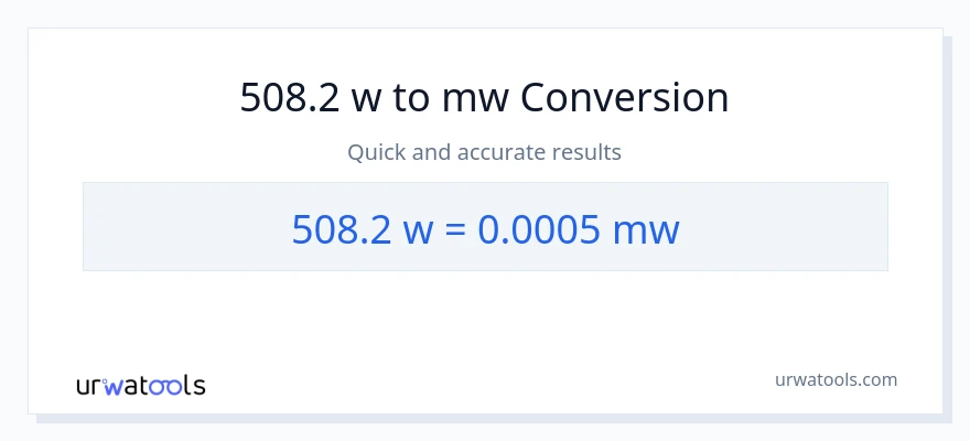 Conversió de 508.2 watts a megawatts