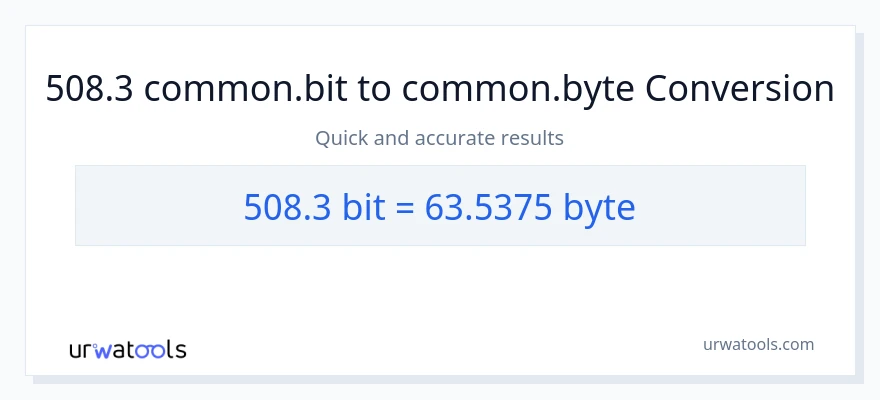 508.3 Bits இலிருந்து Bytes வரை மாற்றம்