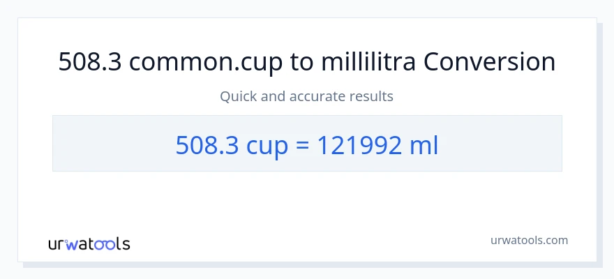 508.3 kupit - millilitraa muunnos