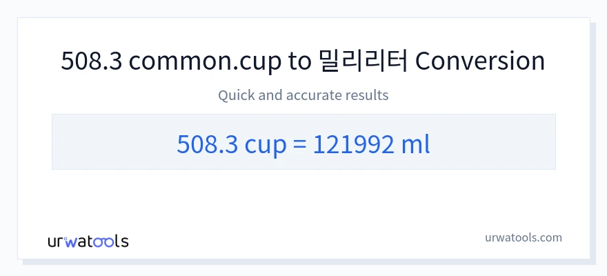 508.3 컵에서 밀리리터으로의 변환