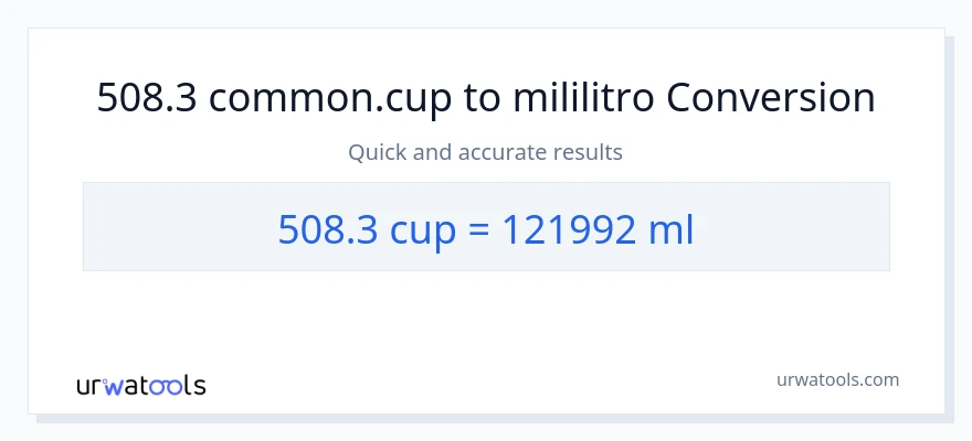 Conversão de 508.3 xícaras para mililitros