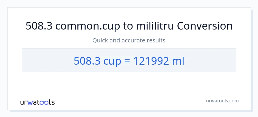 Conversie 508.3 cupe la mililitri