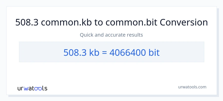 508.3 Kilobytes patungong Bits na conversion