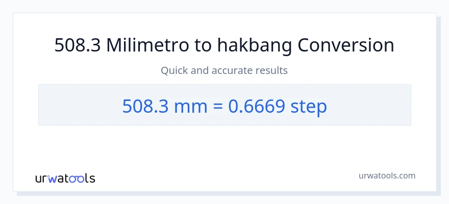 508.3 milimetro patungong mga hakbang na conversion