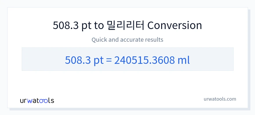 508.3 Pints에서 밀리리터으로의 변환