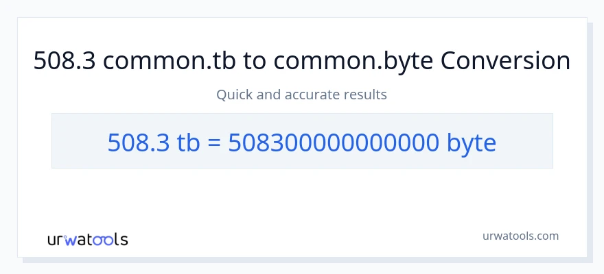 508.3 Terabytes patungong Bytes na conversion