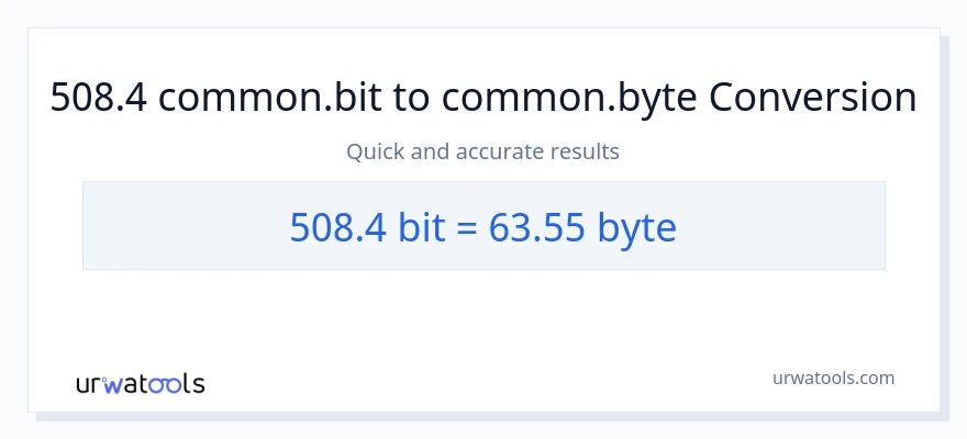 508.4 Bits இலிருந்து Bytes வரை மாற்றம்