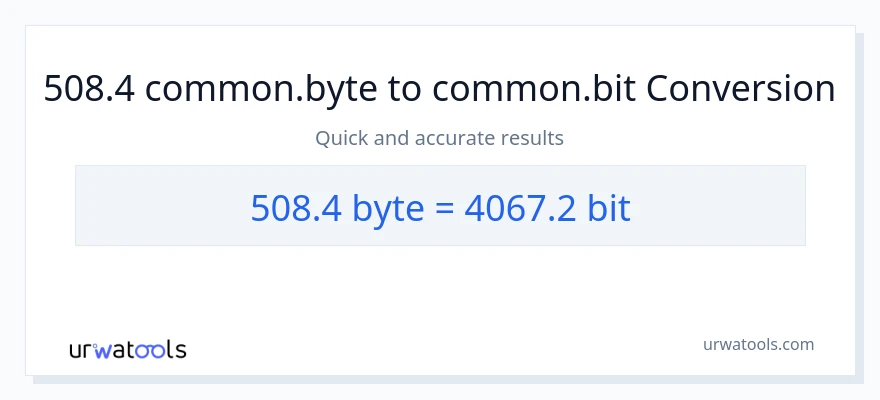 508.4 Bytes నుండి Bits కు మార్పిడి