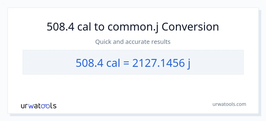 Conversió de 508.4 calories a joules
