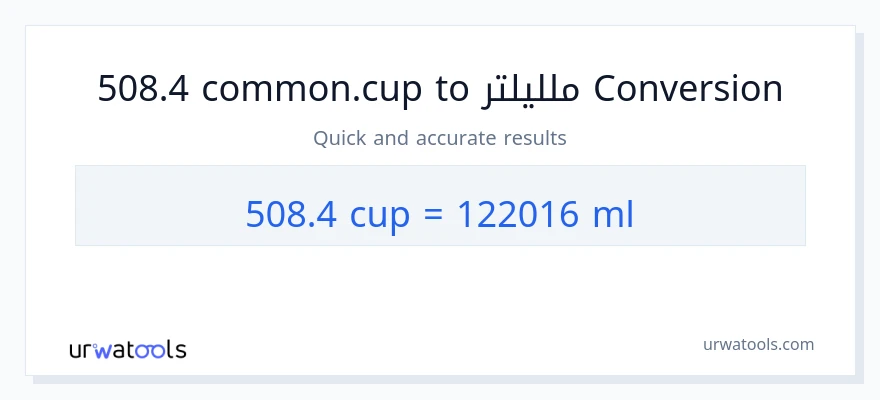 التحويل من 508.4 أكواب إلى ملليلتر