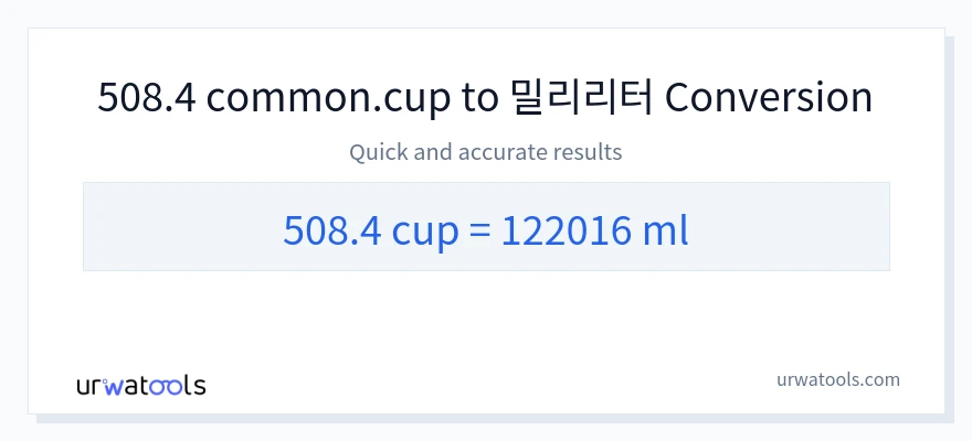 508.4 컵에서 밀리리터으로의 변환