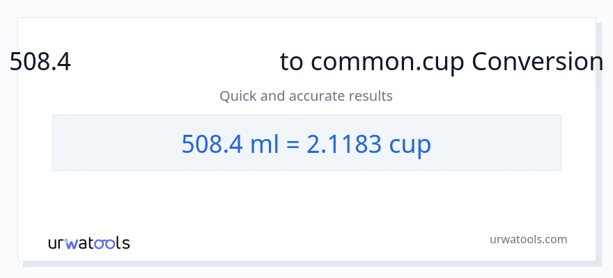508.4 மில்லிலிட்டர்கள் இலிருந்து கோப்பைகள் வரை மாற்றம்