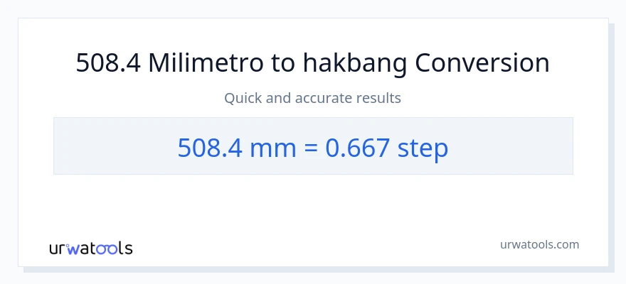 508.4 milimetro patungong mga hakbang na conversion
