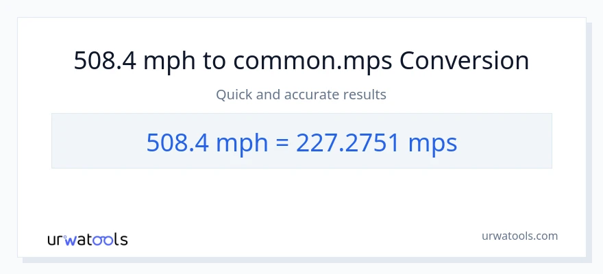 508.4 milya kada oras patungong Meters Per Second na conversion