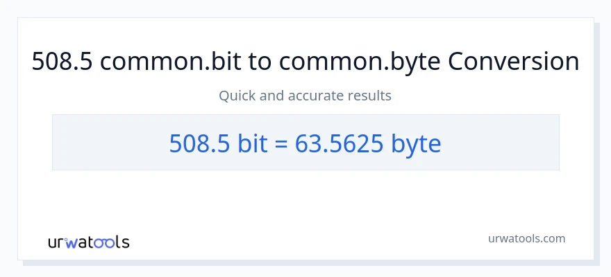 508.5 Bits से Bytes रूपांतरण