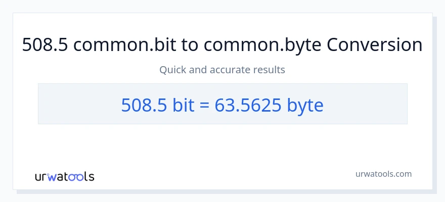 508.5 Bits ರಿಂದ Bytes ಪರಿವರ್ತನೆ