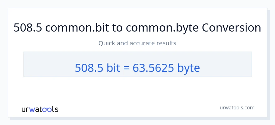 508.5 Bits ته Bytes بدلون