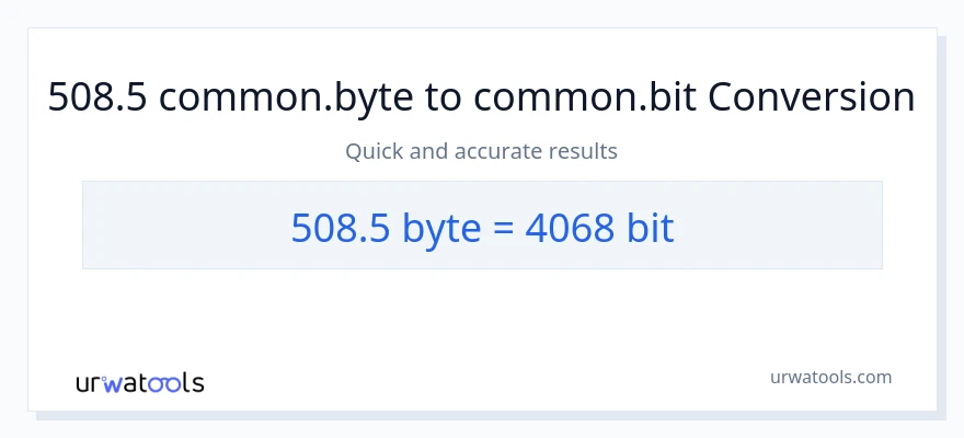 508.5 Bytes uz Bits konversiju