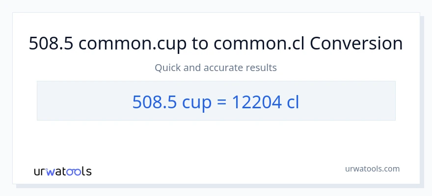 تبدیل 508.5 فنجان‌ها به Cls