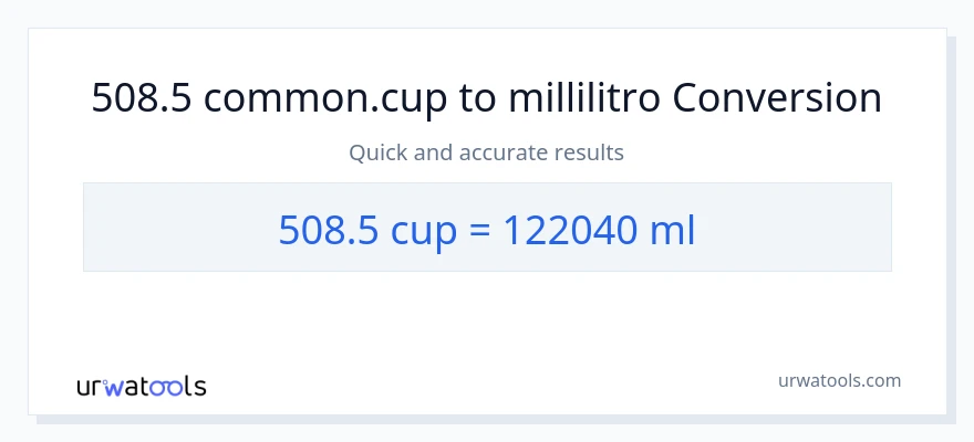 Conversione da 508.5 tazze a millilitri