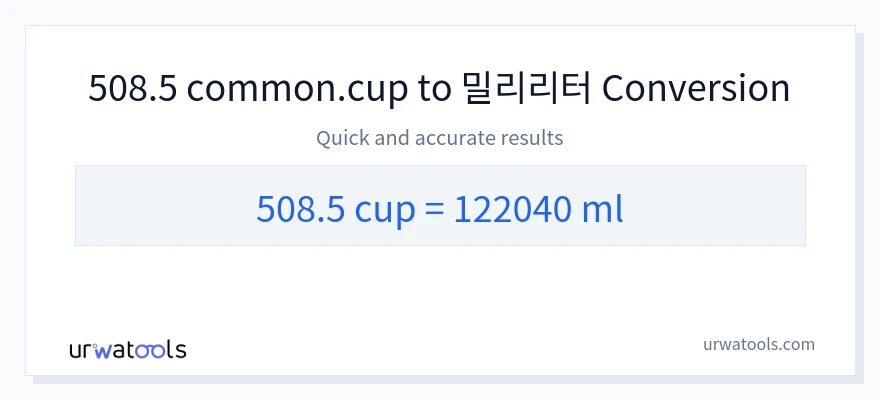 508.5 컵에서 밀리리터으로의 변환