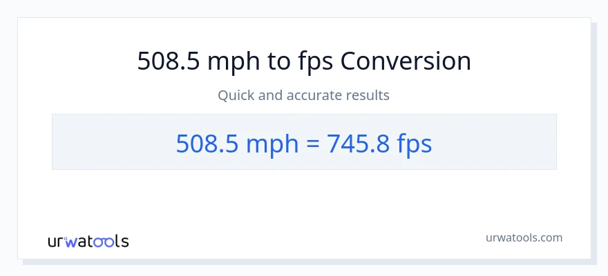 508.5 milya kada oras patungong Feet Per Second na conversion