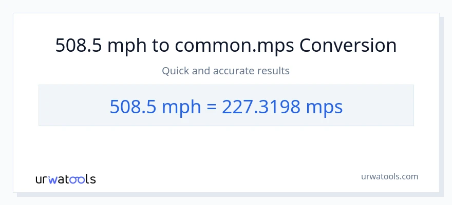 508.5 milya kada oras patungong Meters Per Second na conversion