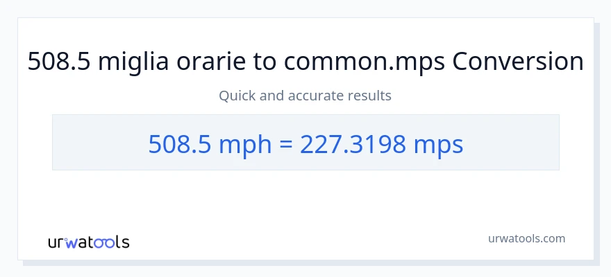 Conversione da 508.5 miglia all'ora a Meters Per Second