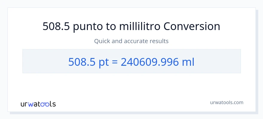 Conversione da 508.5 Pints a millilitri