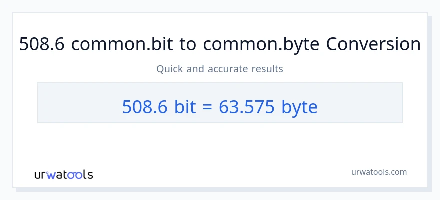 التحويل من 508.6 Bits إلى Bytes