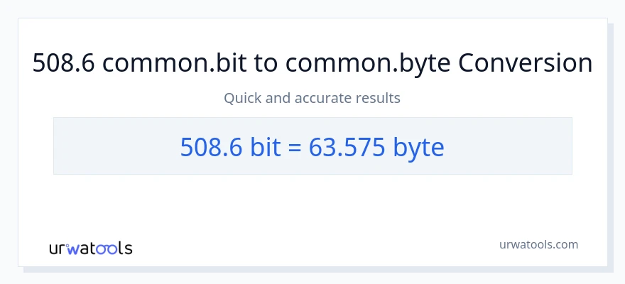 508.6 Bits से Bytes रूपांतरण