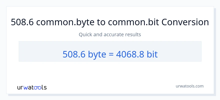 508.6 Bytes ته Bits بدلون