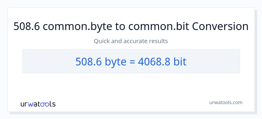 508.6 Bytes இலிருந்து Bits வரை மாற்றம்