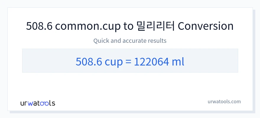 508.6 컵에서 밀리리터으로의 변환