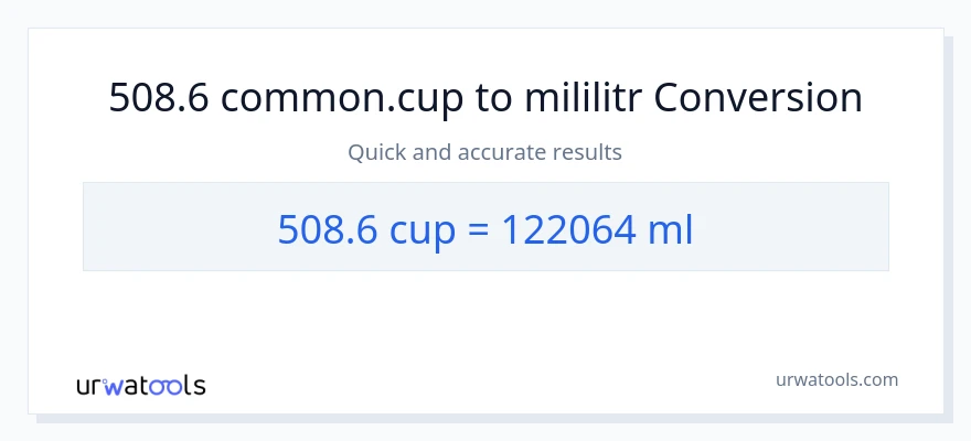 Konwersja 508.6 stan nietrzeźwy do mililitry