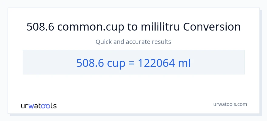 Conversie 508.6 cupe la mililitri