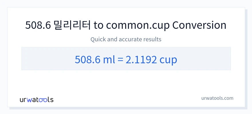 508.6 밀리리터에서 컵으로의 변환