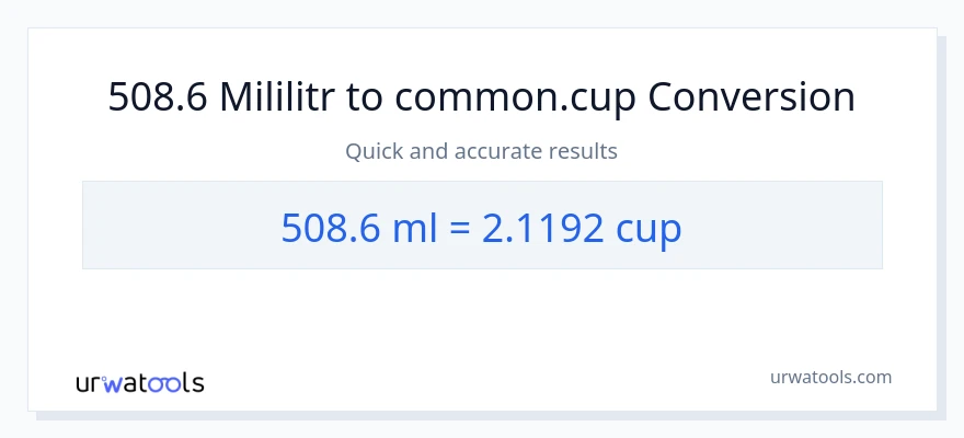 Konwersja 508.6 mililitry do stan nietrzeźwy
