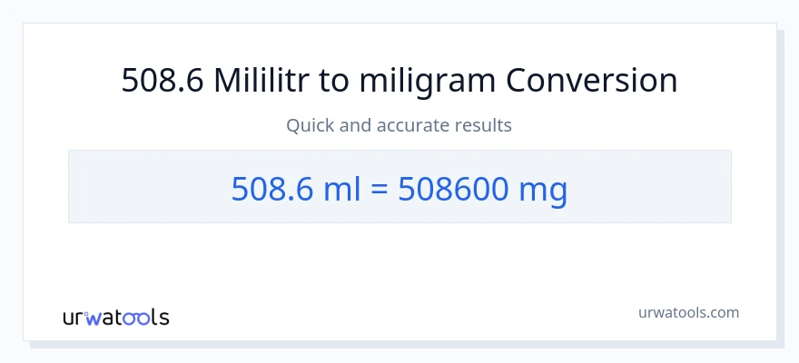 Konverze z mililitrů na miligramy: 508.6