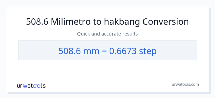 508.6 milimetro patungong mga hakbang na conversion
