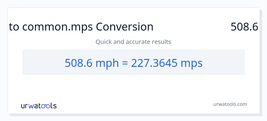 تبدیل 508.6 مایل در ساعت به Meters Per Second