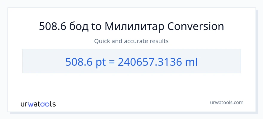 Конверзија од Pints до милилитри: 1}
