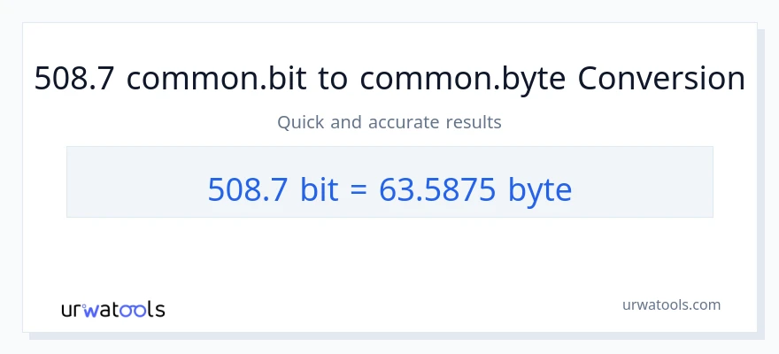 التحويل من 508.7 Bits إلى Bytes